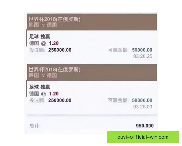 世界杯买球入口推荐指南与安全稳定投注平台全解析